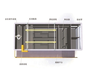 莆田YW型气浮机